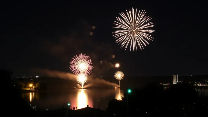 Feux d'artifice du parc de Mercer 2025 : annonces pour l'été