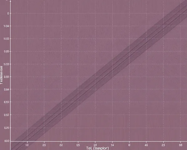 Fichiers d'image PNG enregistrés avec Tecplot Export