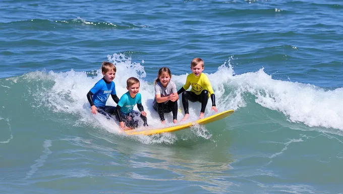 Format du Surf Cup Olders 2025 modifié pour une compétition plus équitable