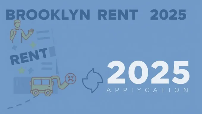 Formulaire de demande d'indemnisation du loyer de Brooklyn 2025