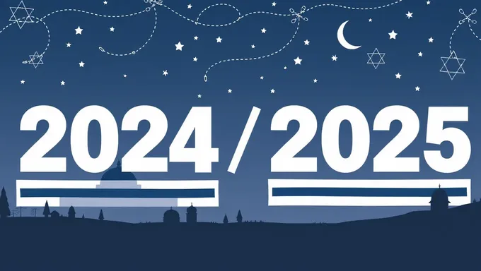 Fêtes juives 2024 et 2025 : Dates importantes listées