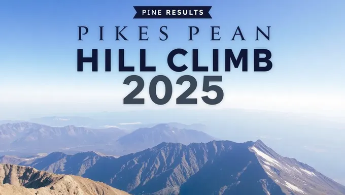 Gagnants globaux du Pikes Peak Hill Climb 2025