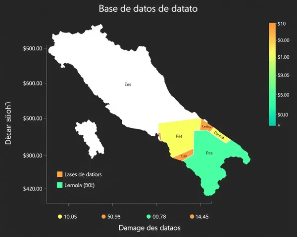 Gestion de base de données d'image PNG