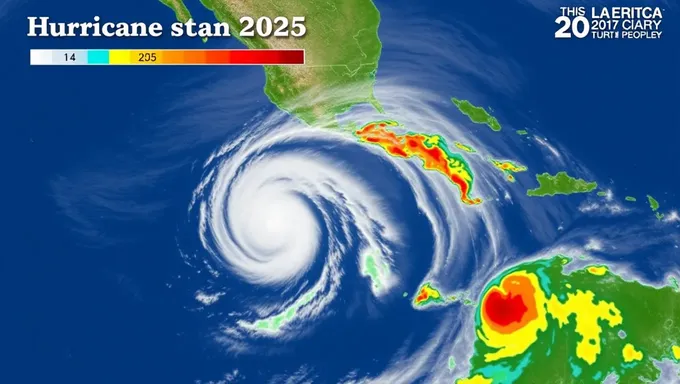 Guide de préparation pour la saison cyclonique de l'Atlantique 2025