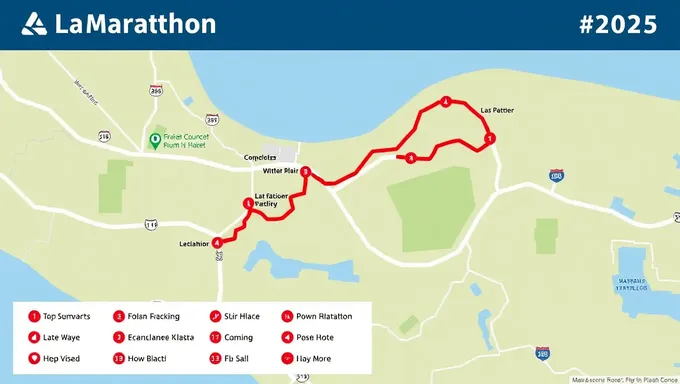 Guide du parcours de la Marathon 2025