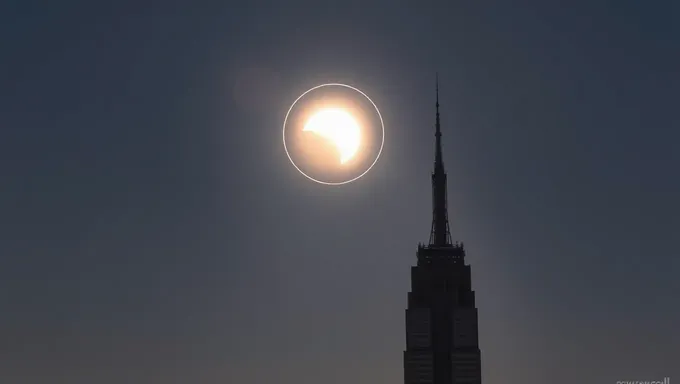 Heure et heure de l'éclipse solaire 2025 à NYC