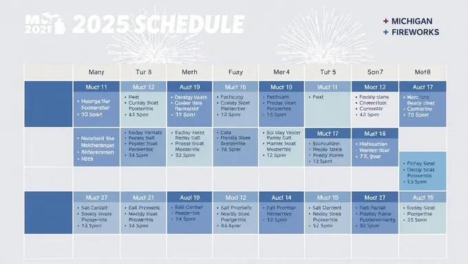 Horaires de Feu d'Artifice au Michigan 2025 : Offres de Nourriture et de Boissons