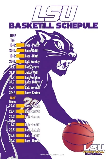 Horaires de match de basket-ball des filles de LSU : espoirs de championnat de conférence