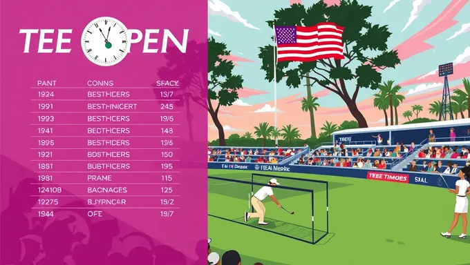 Horaires de tee US Open 2025 annoncés