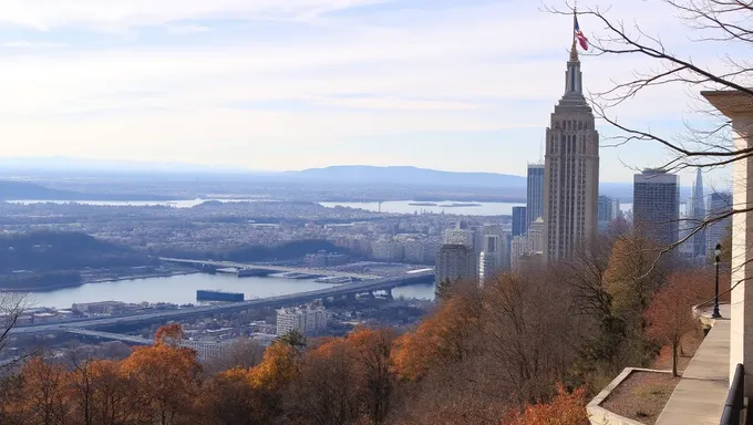 Horaires des examens de l'État de New York 2025 dévoilés