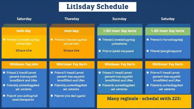 Horaires des examens de l'État de New York 2025