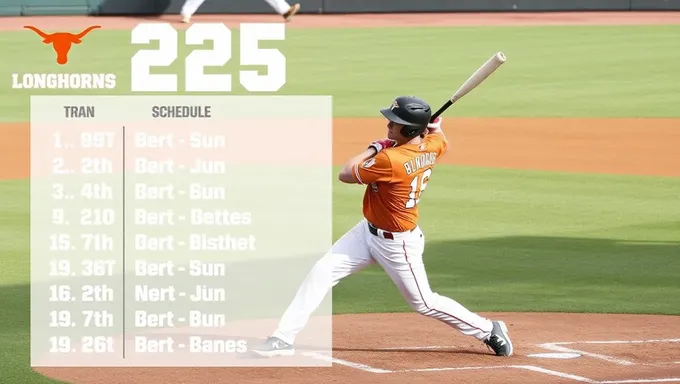 Horaires du baseball des Longhorns du Texas 2025 dévoilés avec détails