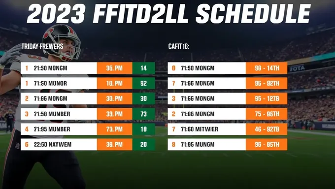 Horaires du football des Hurricanes de Miami 2025 dévoilés aujourd'hui