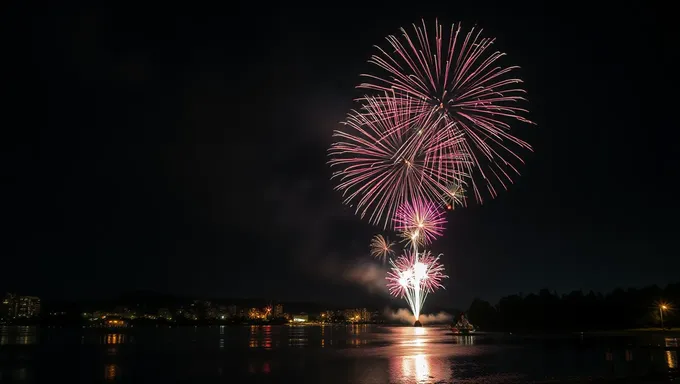 Information de Billets de Feu d'Artifice d'Aberdeen NC 2025 Disponible Maintenant