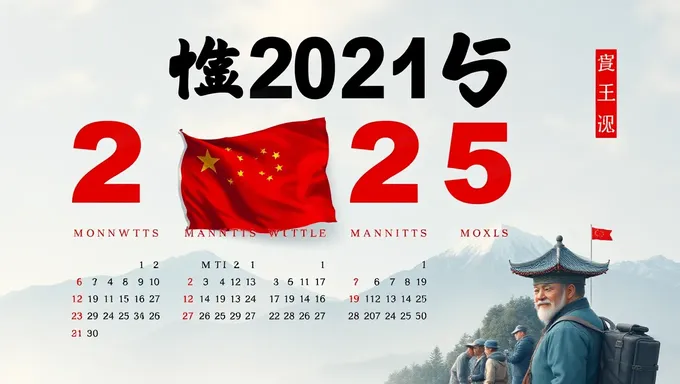 Informations sur le calendrier chinois 2025 fournies