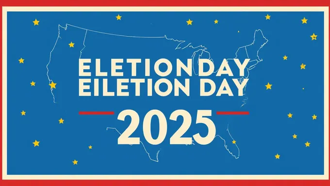 Jour d'élection 2025 aux États-Unis : jour de scrutin aux États-Unis