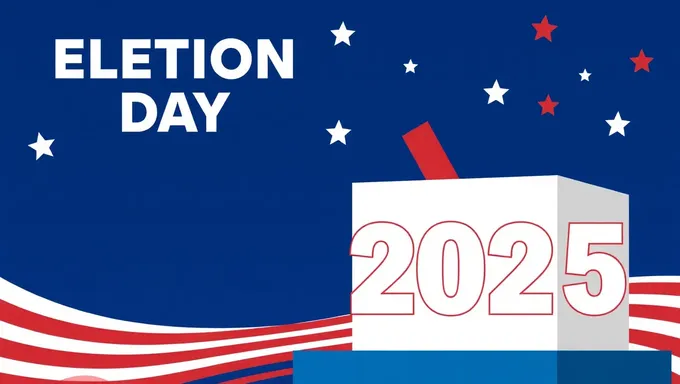 Jour de l'élection 2025 États-Unis : Vote aux États-Unis