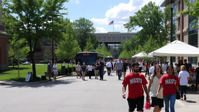 Jour de la mise en place de l'État 2024-2025 de l'État universitaire de Michigan