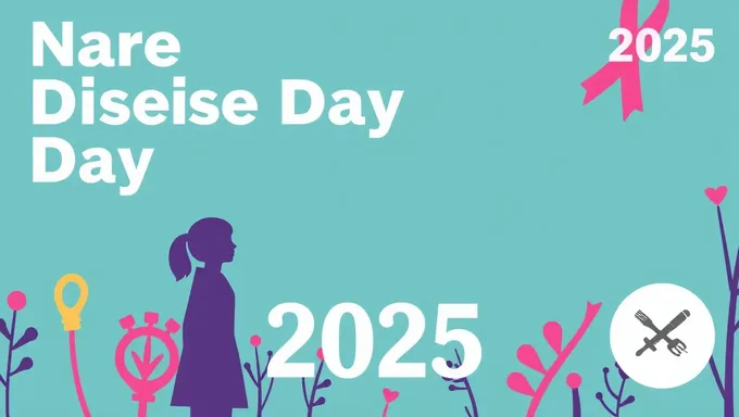 Jour fête des maladies rares 2025 : Initiative de santé mondiale