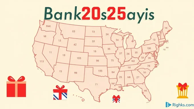 Jours fériés bancaires 2025 aux États-Unis pour la planification de voyage