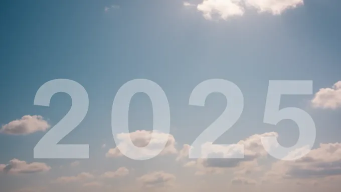 Jours jusqu'à 2025 : mise à jour