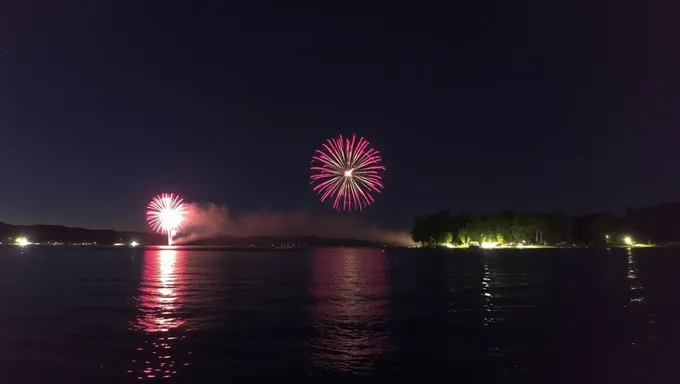 L'Événement de Feux d'artifice au Lac de Beech en 2025 S'Attend à Attracter Beaucoup