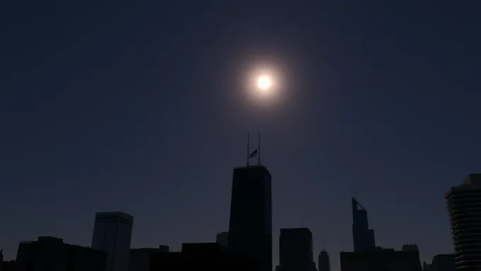 L'éclipse solaire 2025 à Chicago dans l'Illinois