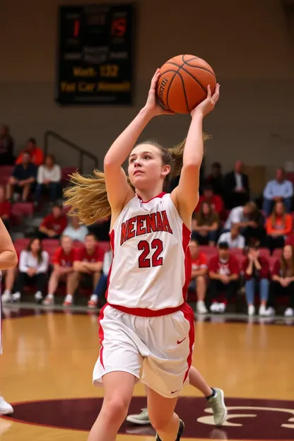 L'équipe de basket-ball des filles Neenah démarre fort dans la saison