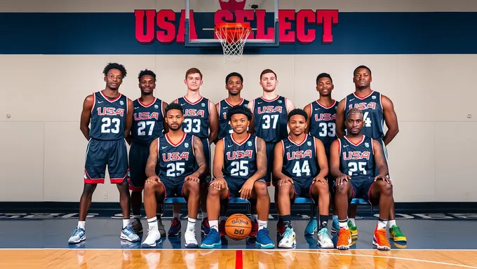 L'équipe de basket-ball des États-Unis sélectionne son effectif pour les matchs à venir en 2025