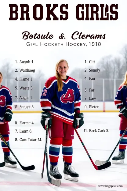 L'équipe de hockey des filles de Brooks présente de nouveaux recrues