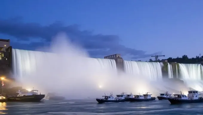 La fermeture de Niagara est programmée pour la date 2025