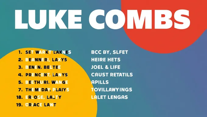 La liste de Luke Combs pour 2025 comprend des favoris des fans