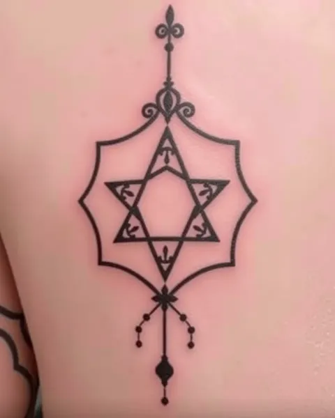 La signification du signe hexagramme tatoué doit être discutée