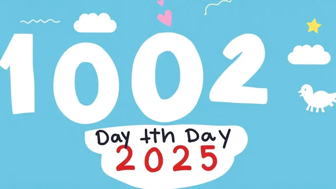 Le 100e jour de l'école en 2025 atteint