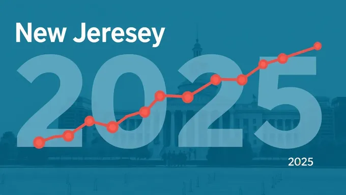 Le New Jersey 2025 : Explications sur le Plan de Remboursement de la Taxe Propriétaire