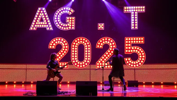 Le Vainqueur de l'Agt Golden Buzzer 2025 sera Révélé