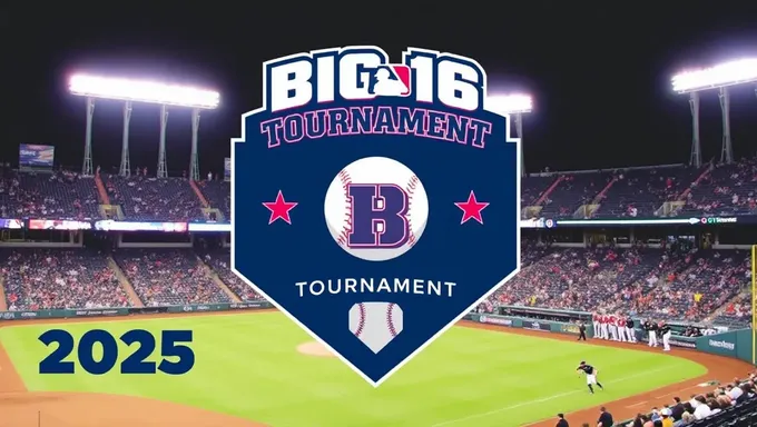 Le billet pour le tournoi de baseball de la Big 12 2025 est en vente