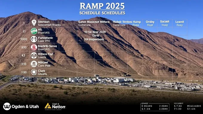 Le calendrier 2025 du Ramp d'Ogden Utah est maintenant disponible pour consultation publique