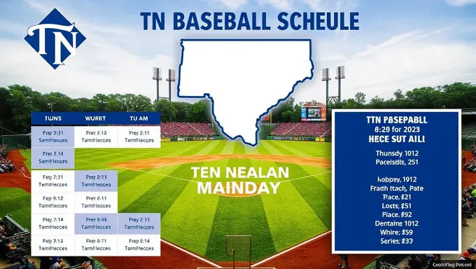 Le calendrier de baseball 2025 apporte la compétition