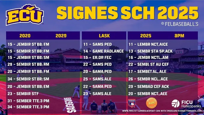 Le calendrier de baseball ECU 2025 comprend des matchs de conférence