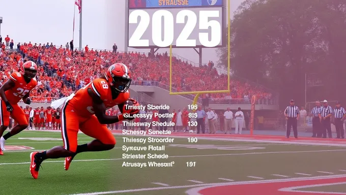 Le calendrier de football de Syracuse 2025 présente des matchs excitants