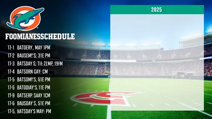 Le calendrier de football des Hurricanes de Miami 2025 est maintenant disponible en ligne