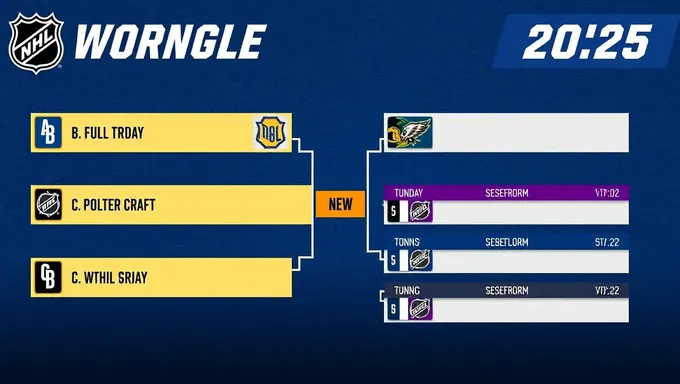 Le calendrier de la Ligue nationale de hockey 2025 est dévoilé pour les fans de hockey