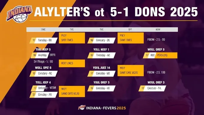 Le calendrier de la saison 2025 des Fever d'Indiana disponible pour téléchargement