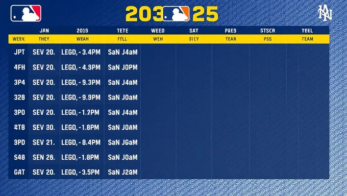 Le calendrier des Padres 2025 est publié avec un nouveau format