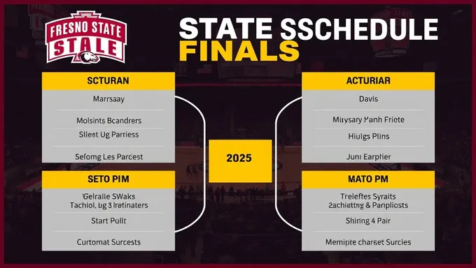 Le calendrier des finales d'État de Fresno 2025 est publié