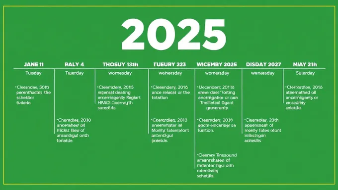 Le calendrier des états de New York pour 2025 a été annoncé