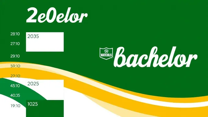 Le calendrier du Bachelor 2025 est confirmé pour l'émission de télé-réalité