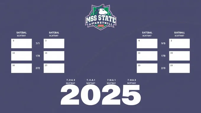 Le calendrier du baseball de l'État du Mississippi pour 2025 a été publié