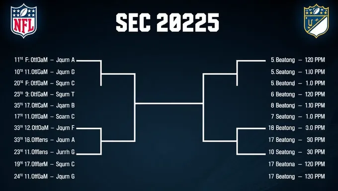 Le calendrier du football 2025 présente des matchs passionnants